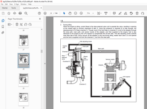 Toyota Forklift 4Y-E ENGINE 8FGU15-32 8FGCU20-32 8FGCU15-18 series &amp; 8FGCSU20 Repair Manual PDF