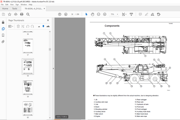 Tadano Rough Terrain Crane TR-600XL Operation Manual PDF