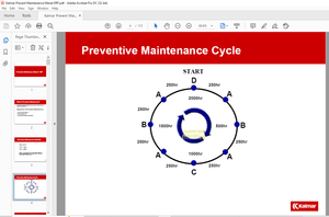 Kalmar Forklift DRF Preventine Maintenance Manual – PDF DOWNLOAD