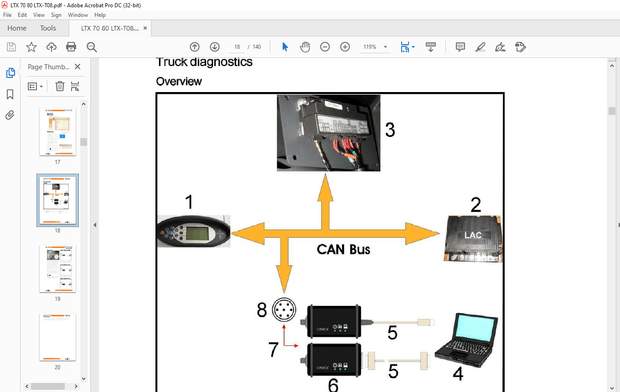 STILL STED Forklift LTX70 LTXBO LTX-TOB Tow tractor Workshop Manual – PDF DOWNLOAD