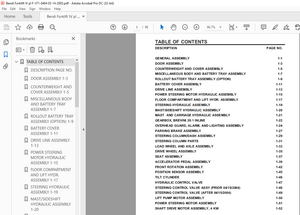 Bendi Landoll Forklift Series IV Parts List Manual – PDF DOWNLOAD