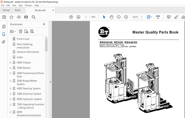 BT Prime-Mover Forklift RRX35 45  RSX40 50  RDX30 Master Parts Manual – PDF DONLOAD