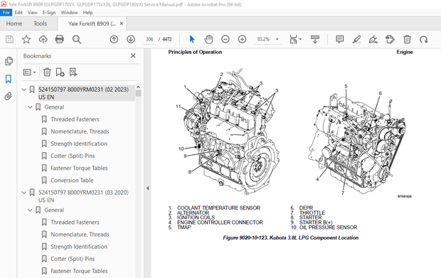 Yale Forklift B909 (GLPGDP170VX, GLPGDP175VX36, GLPGDP190VX) Service Manual PDF