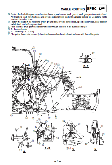 Yamaha YFM660FR 5KM2-AE2 SUPPLEMENTARY SERVICE MANUAL - PDF DOWNLOAD