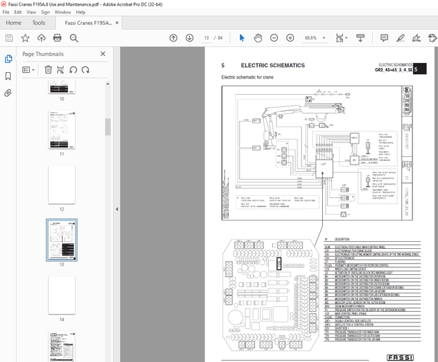 Fassi Crane F195A.6 Use and Maintenance Manual SN 6001