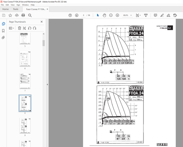 Fassi Cranes F 110A.24 use and maintenance Manual – PDF DOWNLOAD