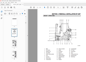 Hyundai Forklift HLF 15CIII HLF 18CIII Service Manual – PDF DOWNLOAD