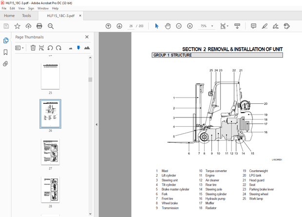 Hyundai Forklift HLF 15CIII HLF 18CIII Service Manual – PDF DOWNLOAD