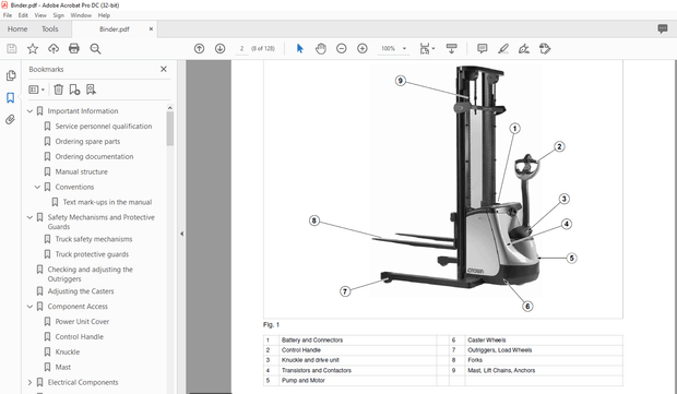Crown Forklift ST 3000-25 Walkie Stacker Service Manual – PDF DOWNLOAD