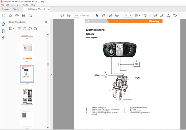 Still MX-X Order Picking Truck Generation 4 80V Workshop Manual 52308042252 – PDF DOWNLOAD