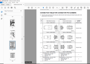 Komatsu PC270-7 Hydraulic Excavator Shop Manual SEBM030405 -  PDF DOWNLOAD