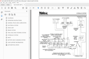 Yale Forklift C807 (ERC_ERP 16_18_20 ATF) Service Manual – PDF DOWNLOAD