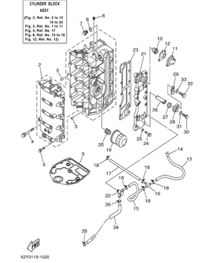 Yamaha Outboard Engine F50tlrz Tlrz Replacement Parts Manual 2001 – DOWNLOAD