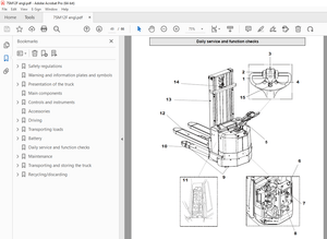 Toyota Forklift 7SM12F Operator&#x27;s Manual SN 936513 - PDF DOWNLOAD