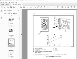Yale Forklift E878 (GLP60VX, GLP70VX, GDP60VX, GDP70VX Europe) Service Manual PDF