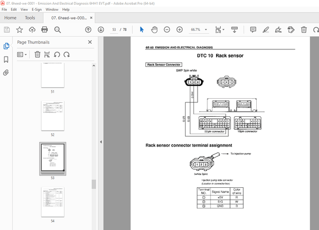 Isuzu 6HH1 EVT (Euro 1) Emission &amp; Electrical Diagnosis (Euro 1) F-Series Workshop Manual - PDF 