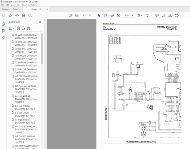 Atlet Forklift T OP A X ELECTRICAL DIAGRAMS Manual 2012A – PDF DOWNLOAD