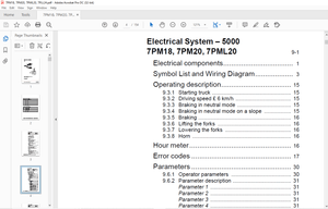 TOYOTA Forklift 7PM18, 7PM20, 7PML20, 7PLL24 Service Manual - PDF DOWNLOAD