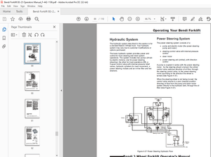 Landoll BENDI B325 Electric Narrow Aisle Forklift Operator Manual – PDF DOWNLOAD