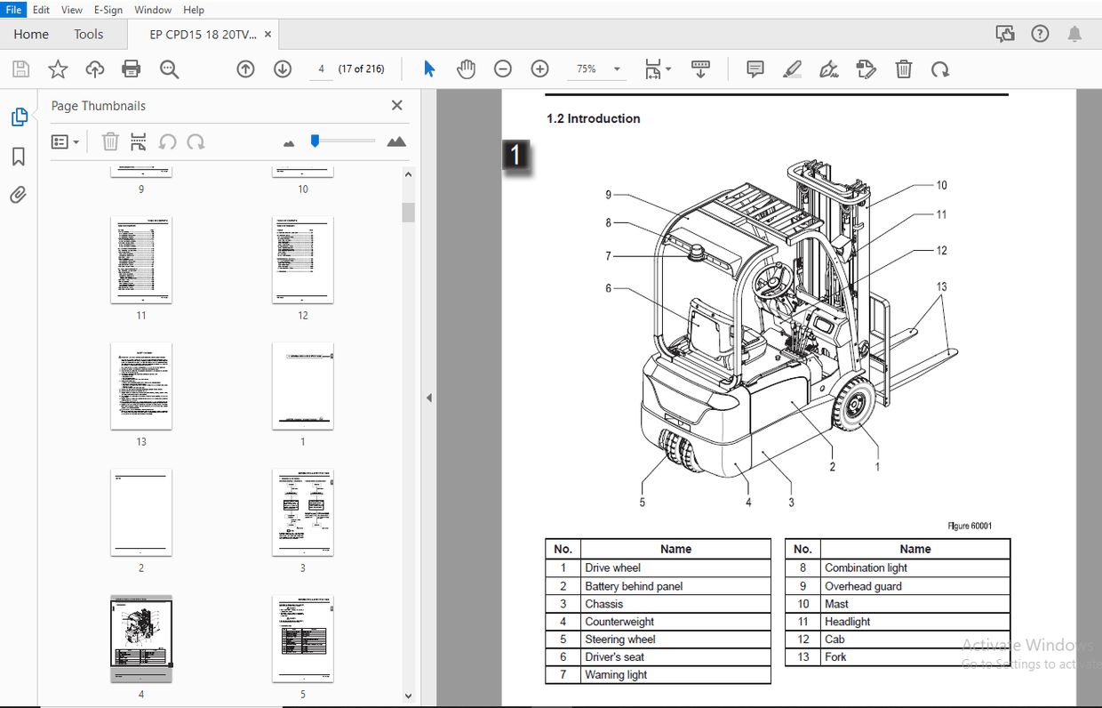 EP CPD15/18/20TV8 Electric Forklift Truck Service Manual – PDF