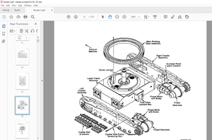 CAT Electric Rope Shovel 301M 23358 Operation &amp; Maintenance Manual - PDF DOWNLOAD (Section 4 &amp;7)