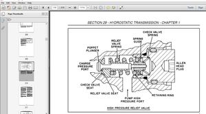 New Holland Dealer Policy Manual DPM 87056510 – PDF DOWNLOAD