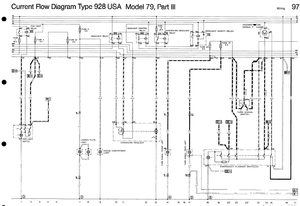 Porsche 928 Usa Model 1979 Current Flow Diagram – DOWNLOAD