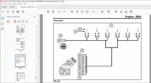 Ag Chem 6303 8303 TerraGator Chassis Service Manual_79034080B – PDF DOWNLOAD