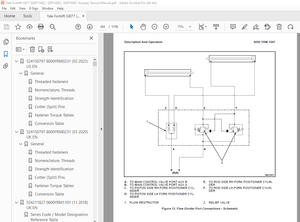 Yale Forklift G877 (GDP130EC, GDP140EC, GDP160EC Europe) Service Manual PDF
