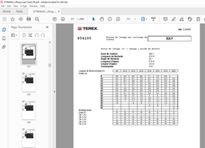 Terex Crane CHALLENGER 3180 TABLEAU des CHARGES SN 54107 – PDF DOWNLOAD