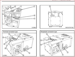 Kubota Diesel Engine Generator Operators Manual – Download