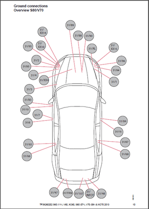 Volvo Xc60 Wiring Electric Diagrams 2013 All Service Manual – DOWNLOAD