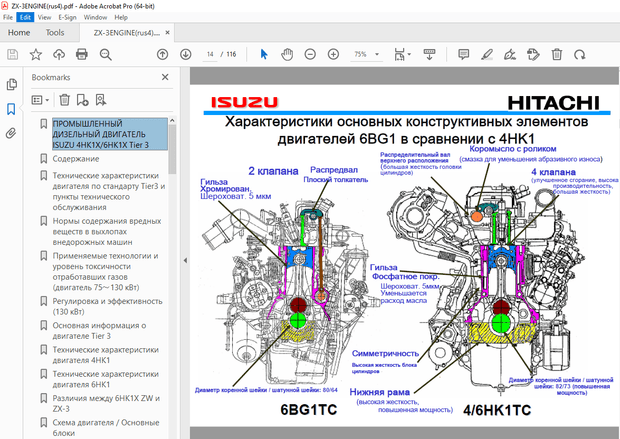 Isuzu Hitachi 4HK1X/6HK1X Tier3 ПРОМЫШЛЕННЫЙ ДИЗЕЛЬНЫЙ ДВИГАТЕЛЬ - PDF DOWNLOAD
