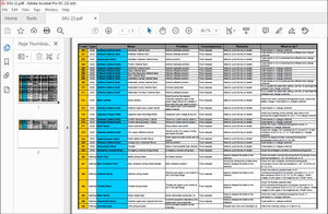 Still Sted Forklift EXU 22 Error List Manual – PDF DOWNLOAD