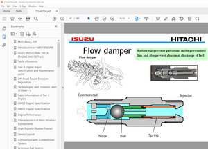 Isuzu Hitachi ZX-3 Engine of 6WG1 Training Text Manual TTLA-0704 - PDF DOWNLOAD 