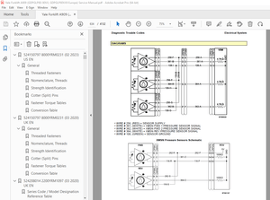 Yale Forklift A909 (GDPGLP80-90VX, GDPGLP80VX9 Europe) Service Manual PDF