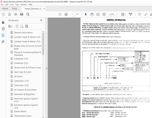 Harley Davidson 2002 Sportster Parts Manual - PDF DOWNLOAD