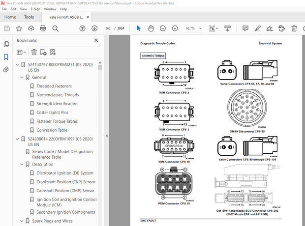Yale Forklift A909 (GDPGLP170VX, GDPGLP190VX GDPGLP175VX36) Service Manual PDF