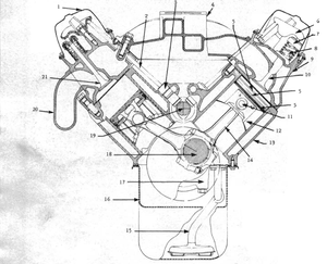 Holden Ht Spare Parts Book Catalogue Monaro Gts Brougham Pre – DOWNLOAD