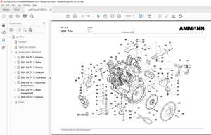 Ammann AV 70 X Tandem Roller Parts Manual SN 4062046 - PDF