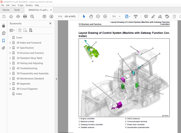 Komatsu D155AX-8E0 Bulldozer Service Repair Workshop Manual - PDF DOWNLOAD