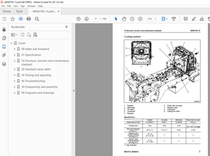 Komatsu Wheel Loader WA470-6 WA480-6 Shop Manual SEN00783-15 - PDF DOWNLOAD