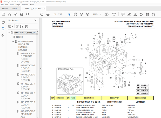 Terex Crane 746018 TC45L EN13000 Parts Manual – PDF DOWNLOAD
