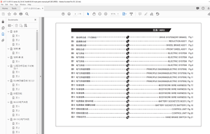 Heli G series 2.0t,2.5t AC Electric Counterbalanced Forklift Trucks Parts Manual – PDF DOWNLOAD