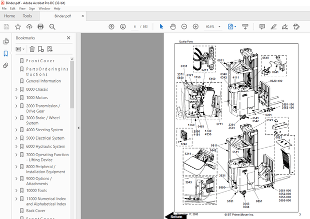 BT Prime-Mover Forklift RTX35/45 Electric Stand-Up Rider Truck Quality Parts Manual – PDF DOWNLOAD