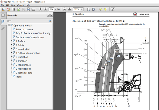 Kramer Telehandlers 4407 5507 5007 Operator&#x27;s Manual PDF DOWNLOAD