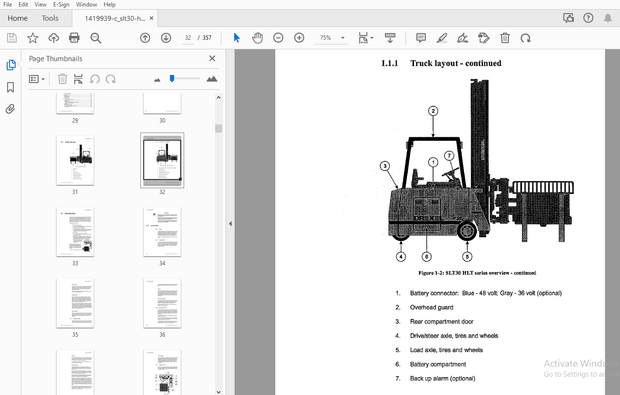 Drexel SLT30 HLT Series Service &amp; Parts Maintenance Manual 1419939 - PDF DOWNLOAD