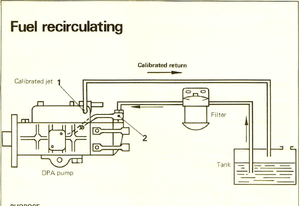 Parsun F15bm F9 9bm F15w F9 9w Outboard Engine Motor Workshop Service Repair Manual pdf Download
