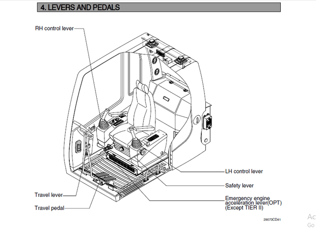 Hyundai R290lc-7 Crawler Excavator Operating Manual PDF DOWNLOAD