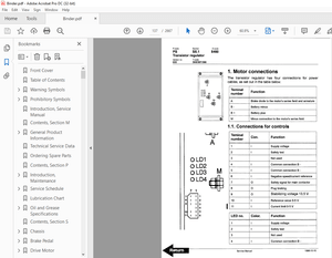  BT Prime-Mover Forklift RRX35 45, RSX40 50, RDX30 Master Service Manual